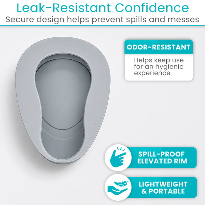 Leak.Resistant Confidence