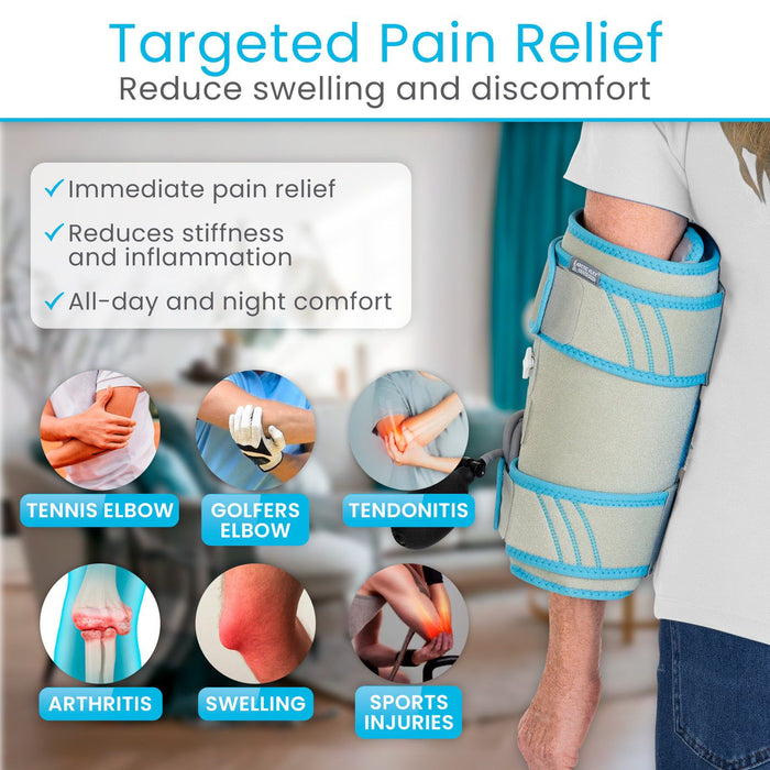 Targeted Pain Relief