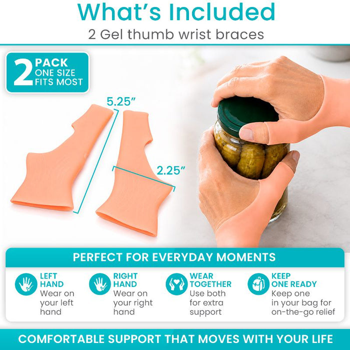 What's Included