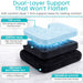 Dual-Layer Support That Won't Flatten
