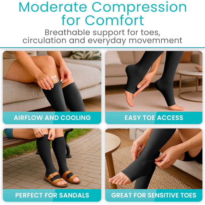 Moderate Compression for Comfort