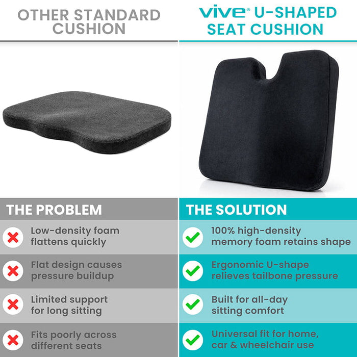 Comparison Chart Memory Foam Seat Cushion