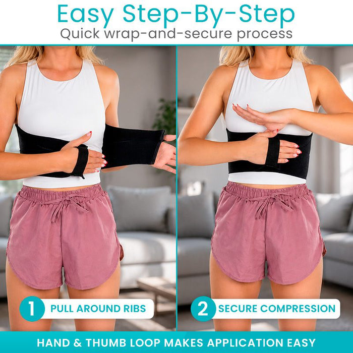 Easy Step-By-Step
