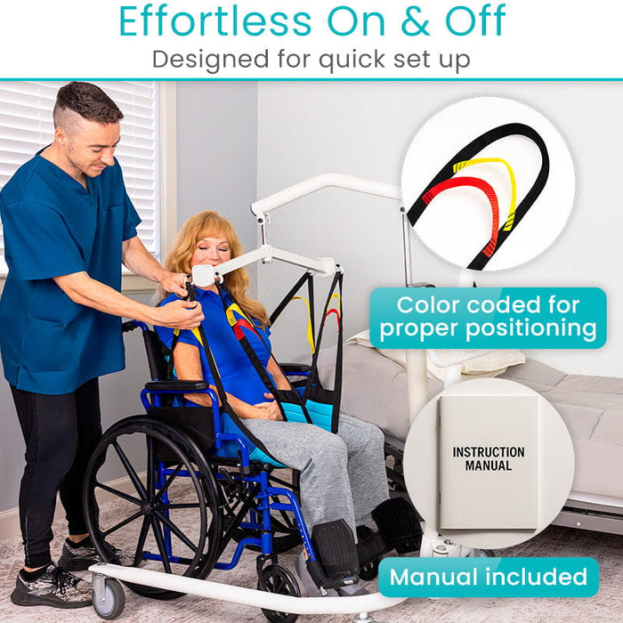 Person using a medical lift with a man assisting, featuring text on ease of use and color-coding.