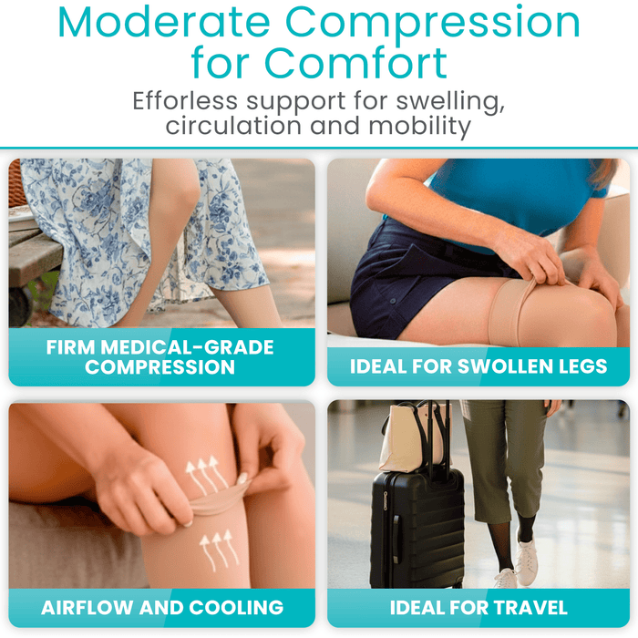 Moderate Compression for Comfort