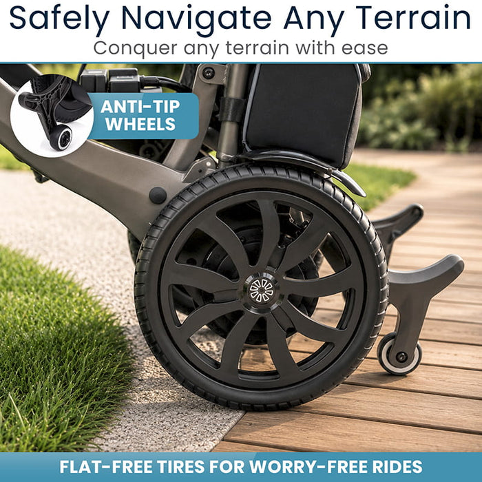Safely Navigate Any Terrain