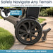 Safely Navigate Any Terrain