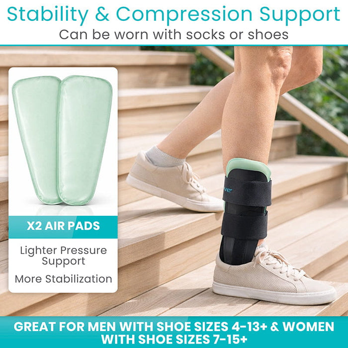 Stability & Compression Support