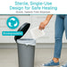 Sterile, Single-Use Design for Safe Healing