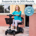 supports up to 300 pounds
