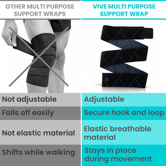 Comparison Chart