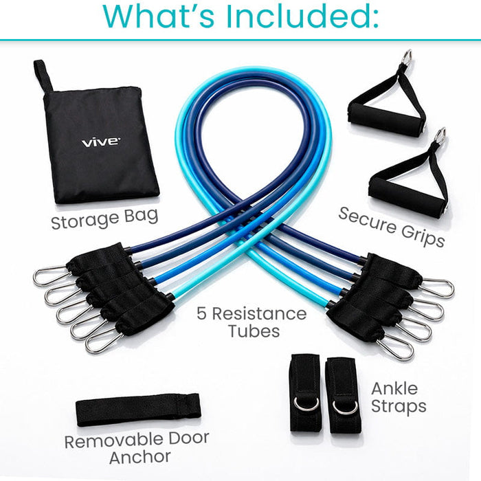 What's Included: