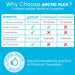 Why choose Arctic Flex