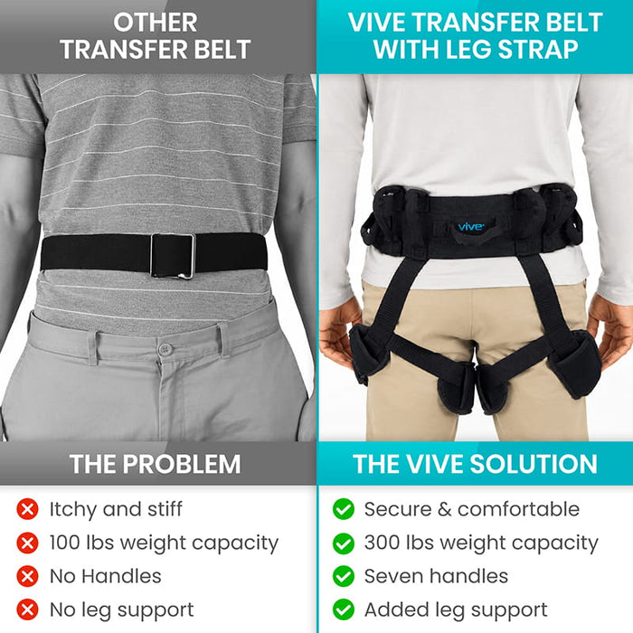 Comparison Chart