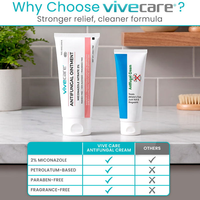 Why Choose Vive Care