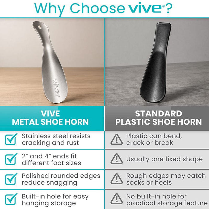 Why Choose Vive?