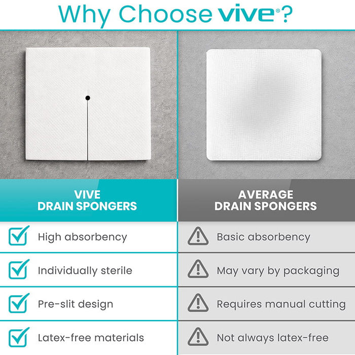 Why Choose Vive