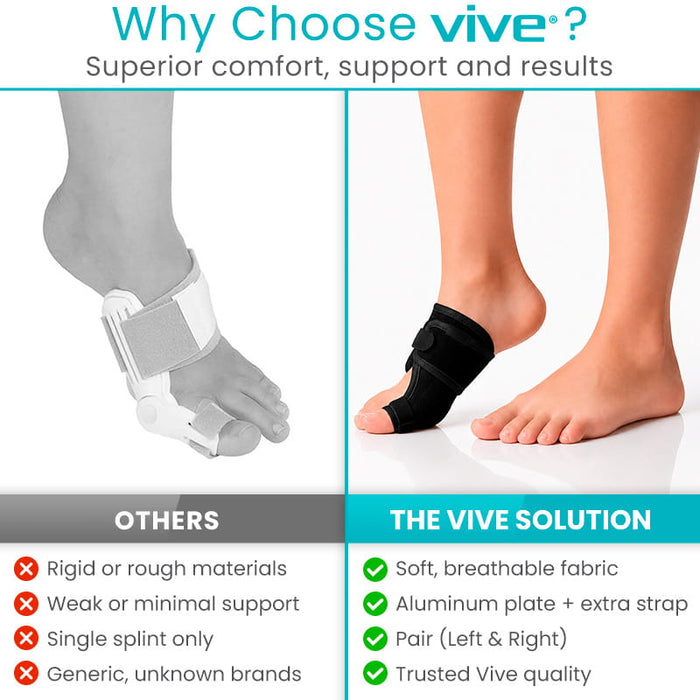 Why Choose Vive
