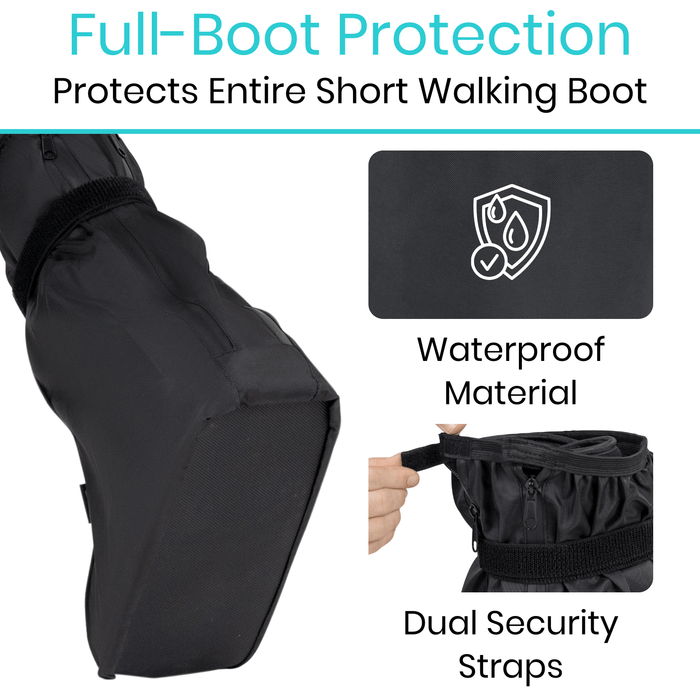 Full-boot protection. Dual security straps.