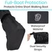 Full-boot protection. Dual security straps.