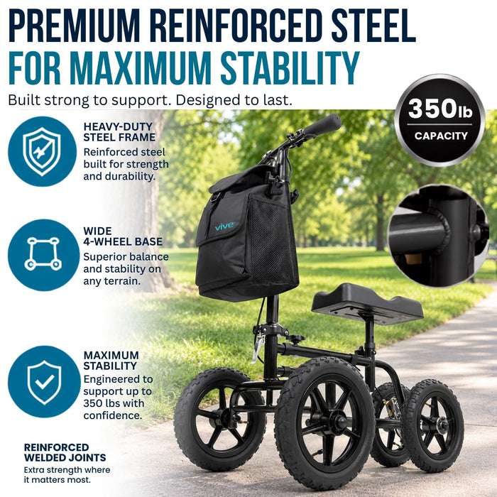 Premium reinforced steel for maximum stability