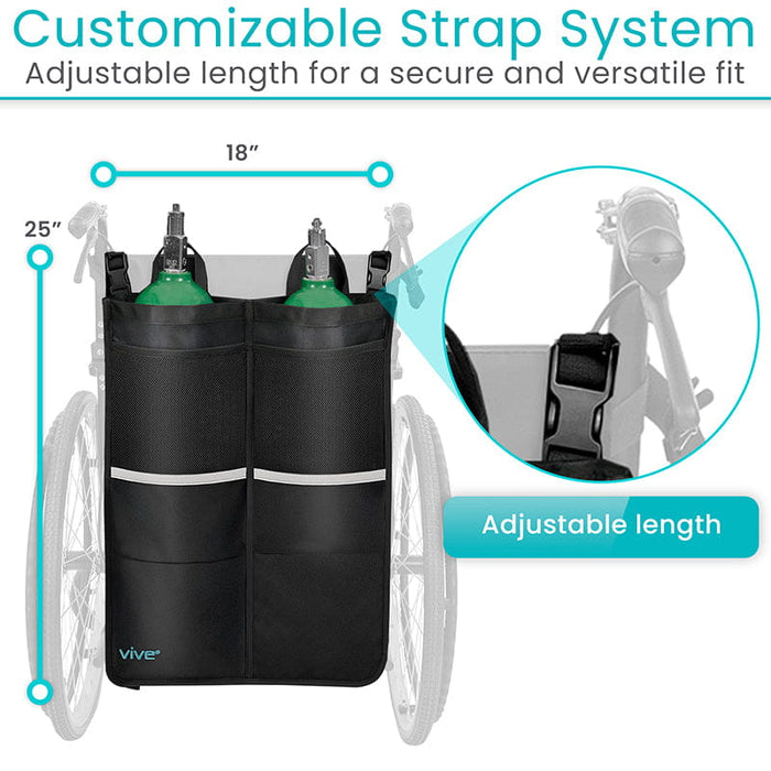 Customizable Strap System