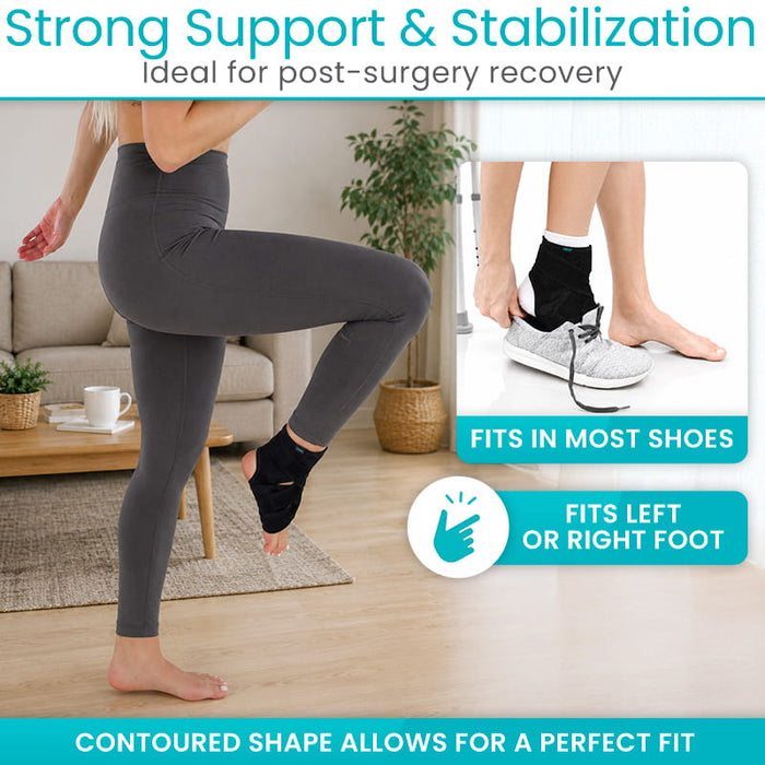 Strong Support & Stabilization