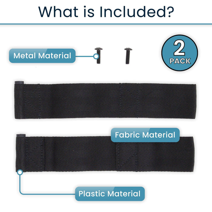What is Included?