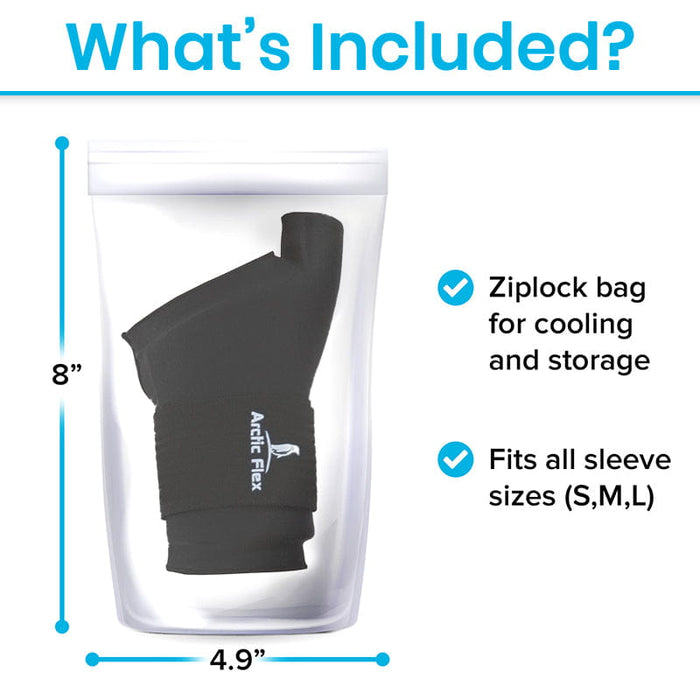 What's Included?