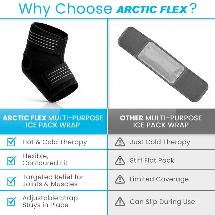 Why Choose Artic Flex
