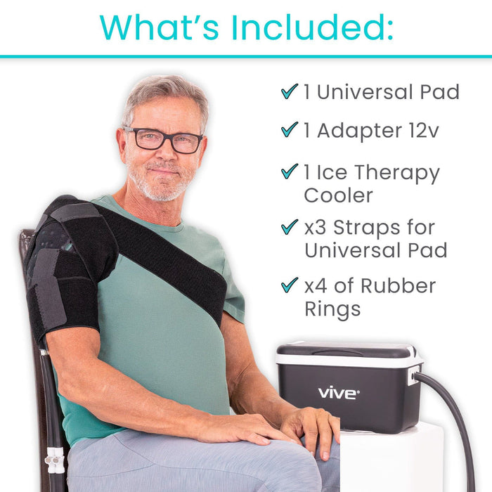 What's Included