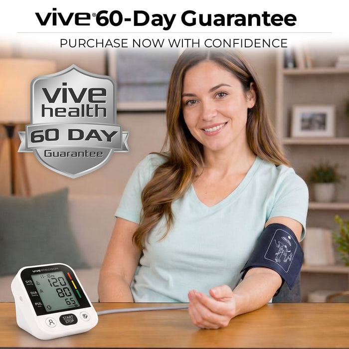 Vive 60 Day Guarantee