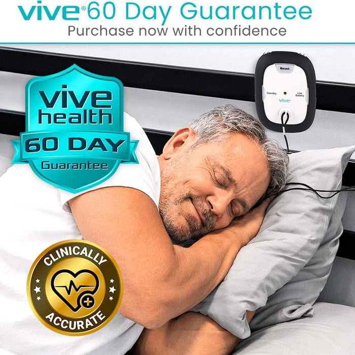 Vive 60 Day Guarantee