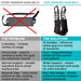 Comparison Chart for Transfer Sling Belt
