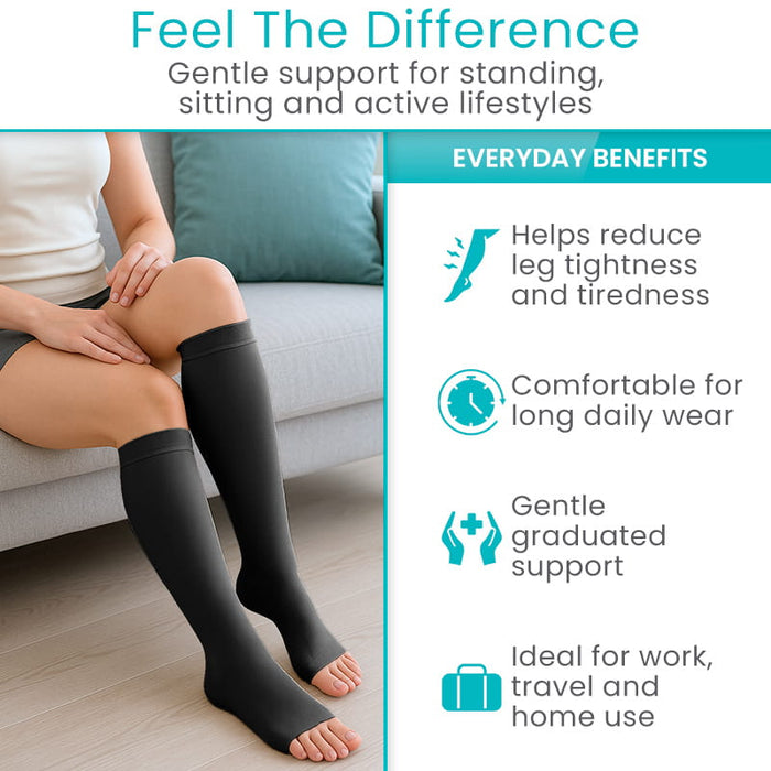 Feel the Difference