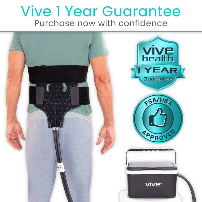Includes Vive 1 Year Guarantee