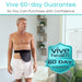Vive 60-Day Guarantee