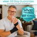 Vive 60 Day Guarantee