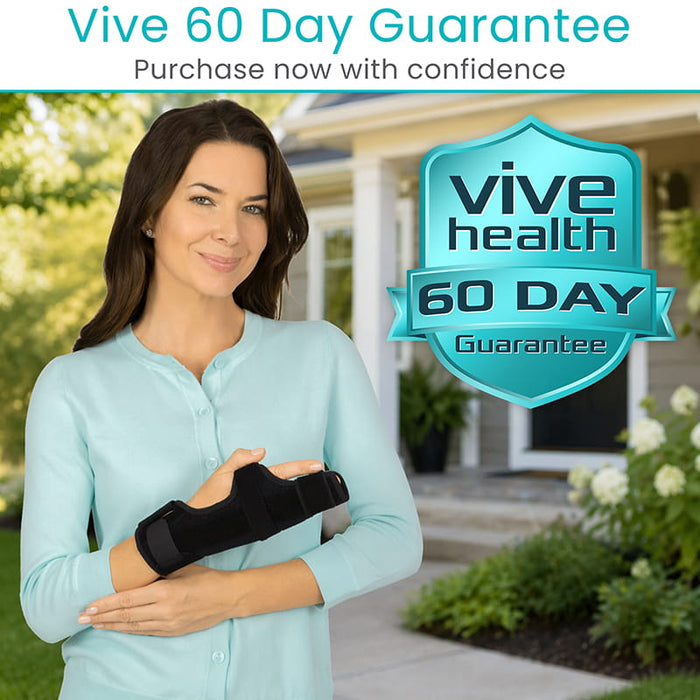 Vive 60 Day Guarantee