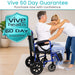 Vive 60 Day Guarantee