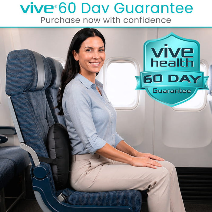 Vive 60 Day Guarantee