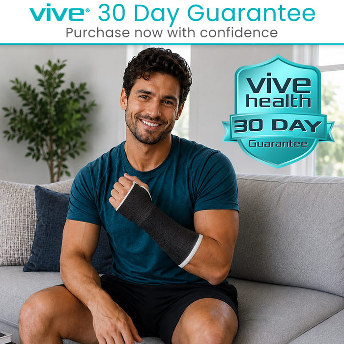 Vive 30 Day Guarantee