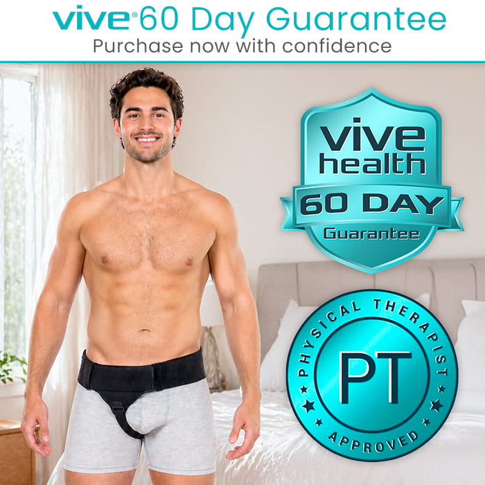 Vive 60 Day Guarantee
