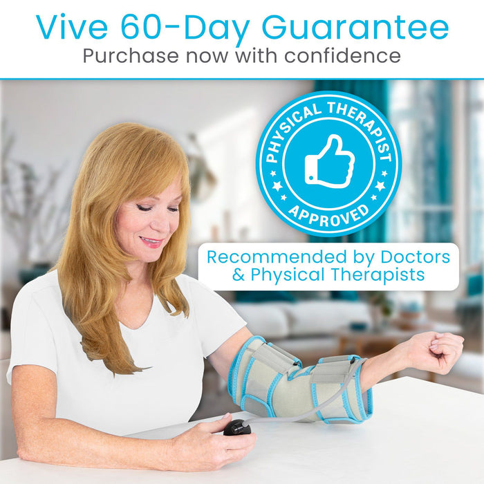 Vive 60 day guarantee