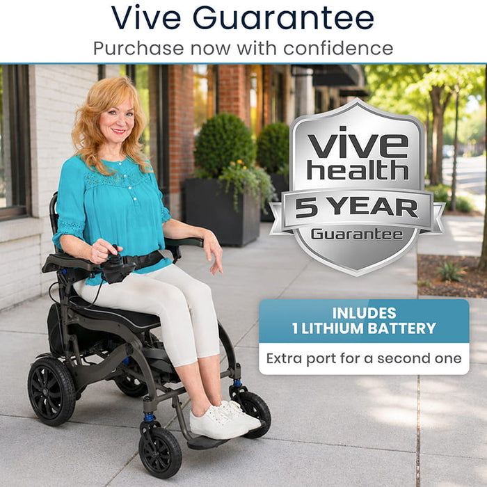 Vive Guarantee