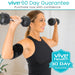 Vive 60 Day Guarantee