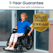 1-Year Guarantee