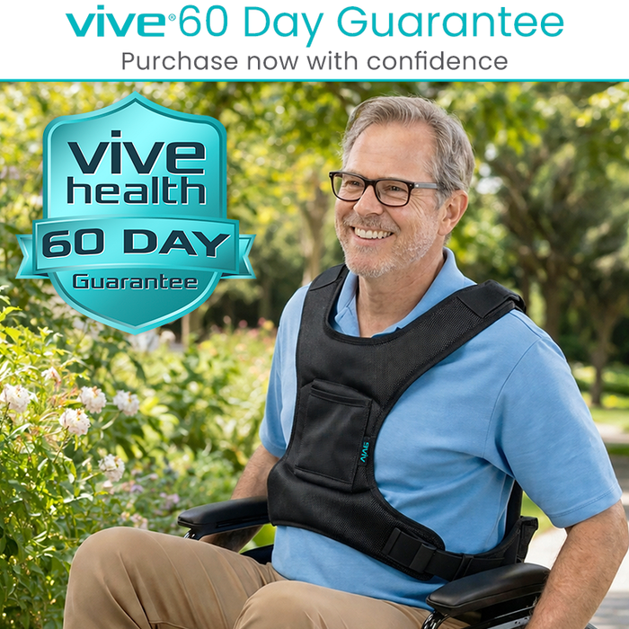 Vive 60 Day Guarantee