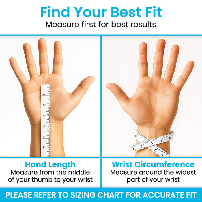 Find Your Best Fit
