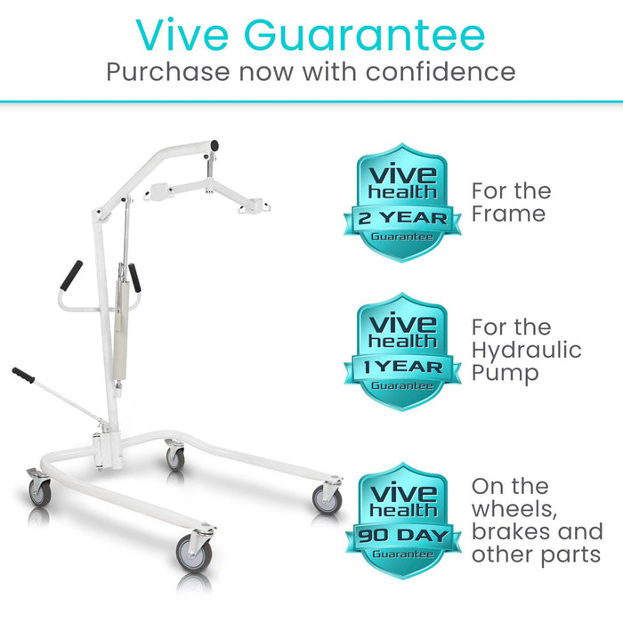 Vive Guarantee